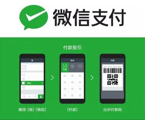 万达快钱开通微信、支付宝扫码功能教程，万商云APP适用-第1张图片