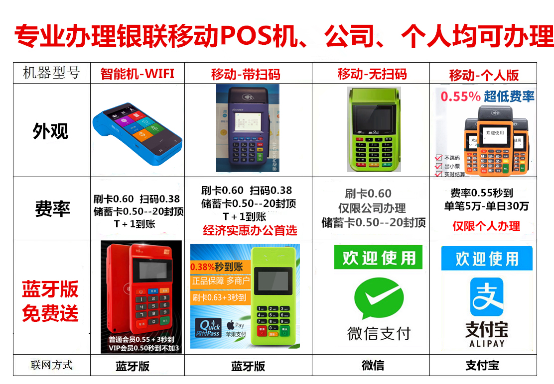 一台POS机用多久就得换？POS机该不该经常换？（pos机用多久就要换）-第2张图片