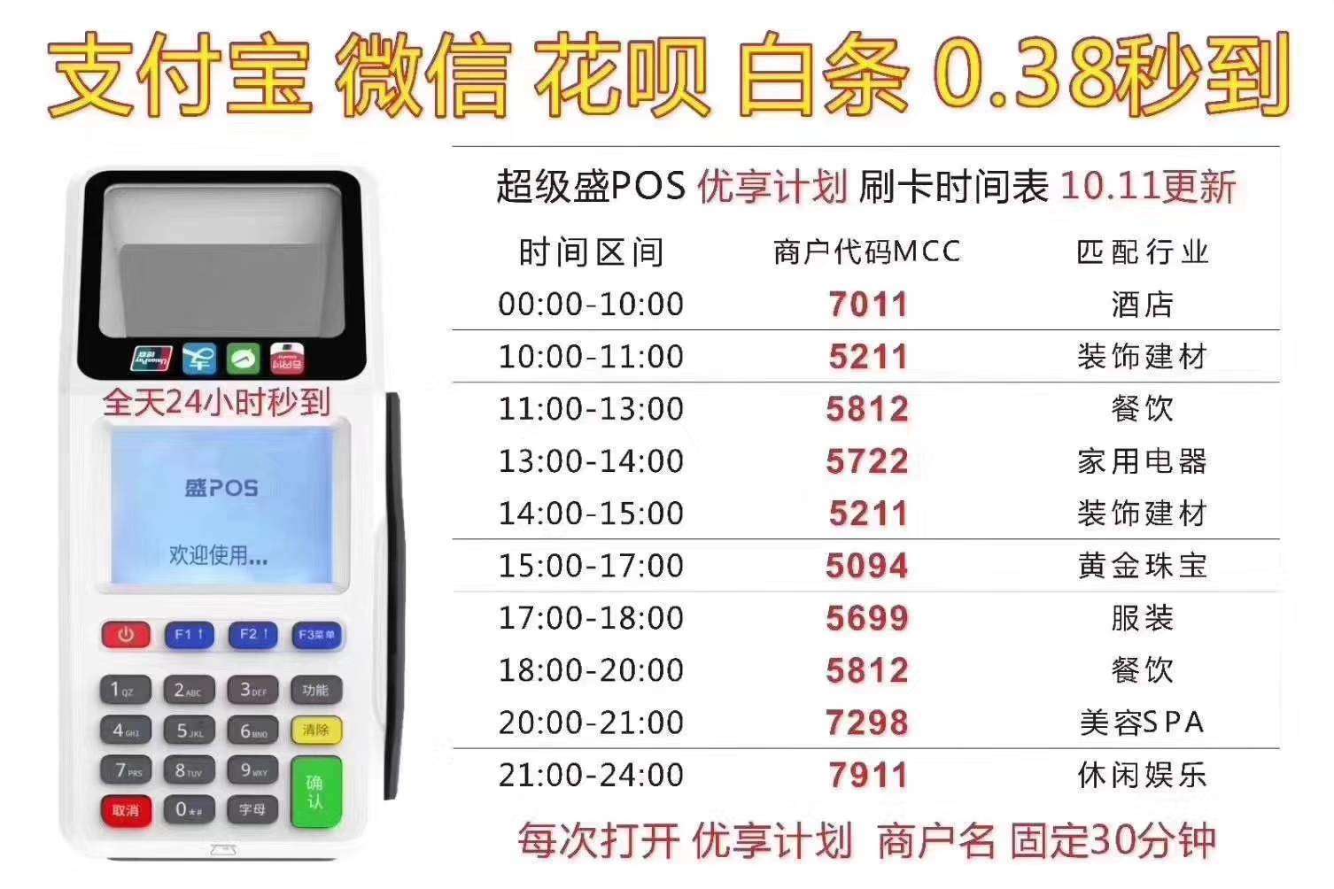 淮南市POS机办理网点，安全性有保障（淮安个人pos机办理）-第2张图片