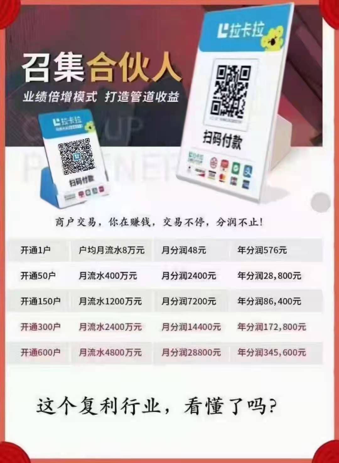 聚合支付哪家比较好之【拉卡拉收款二维码】（拉卡拉聚合支付怎么付款）-第2张图片