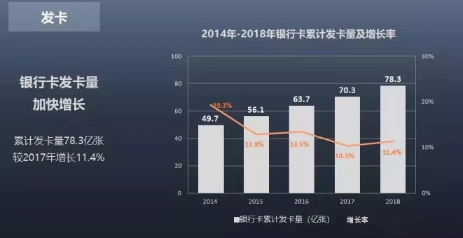 POS机代理行业的未来在何方？（pos机如何发展代理）-第1张图片