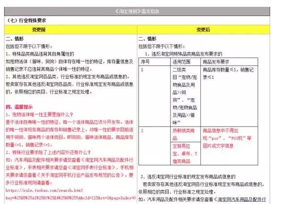 网销、电销POS机都凉了，POS机代理还有出路吗？（pos机网销有人做过吗）