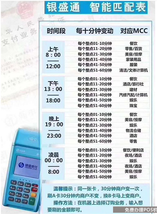 银盛通POS机智能匹配商户时间表（银盛通pos商户对应时间）-第2张图片