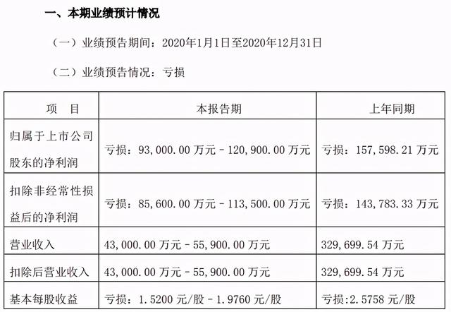 腾付通无数POS机代理商被收割（腾付通是正规的pos机吗）-第3张图片