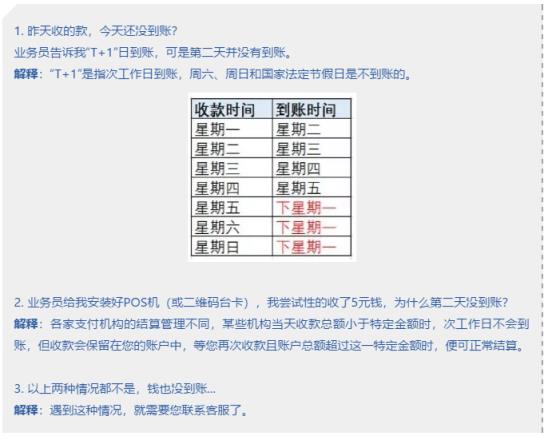 交易收款没到账,怎么解决?2022年1月6日新政策-第6张图片