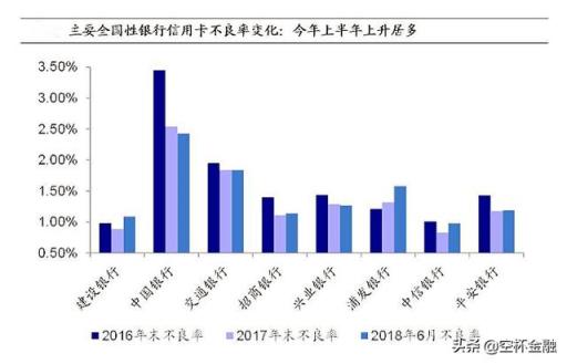 到底是监管严格了?还是需求降低了?2022年1月5日应该知道-第6张图片