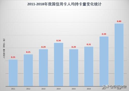 到底是监管严格了?还是需求降低了?2022年1月5日应该知道-第3张图片