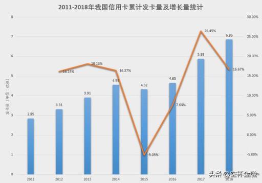 到底是监管严格了?还是需求降低了?2022年1月5日应该知道-第2张图片