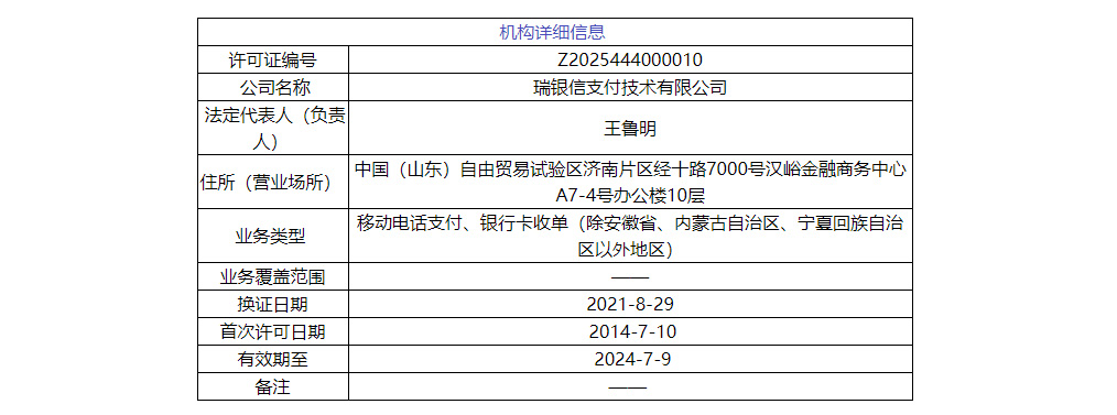 瑞银信：提高支付“创新力“，拥抱更为广阔的支付市场-第2张图片