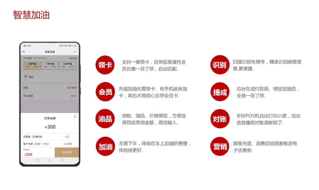智慧加油SaaS解决方案成功落地多家加油站-第1张图片