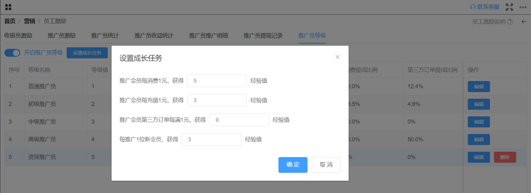  富掌柜 SaaS助力西安超级文创4号馆打造文旅新标杆-第6张图片