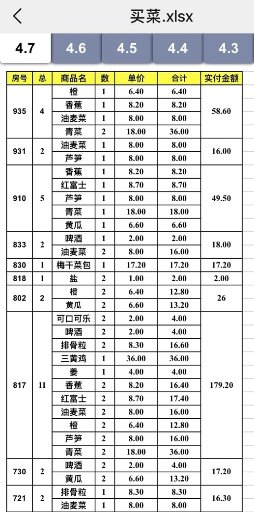 魔都团长纷纷聘用富掌柜小李当参谋，小区团购效率升级-第2张图片