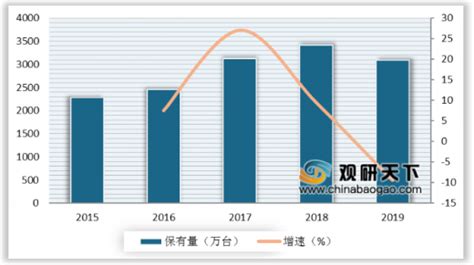 pos机出路（在2022年的发展方向是什么）-第1张图片