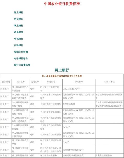农业pos机收费标准（什么是支付行业的721）-第1张图片