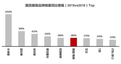 pos收费吗（POS机涨价狂潮要降温了）-第1张图片