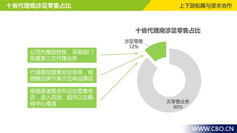 大pos代理（上百家POS代理商惊现分润停发）-第1张图片